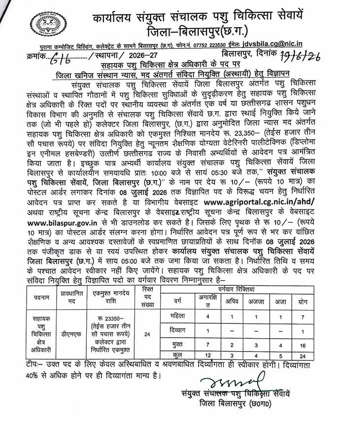 CG AVFO Recruitment 2026