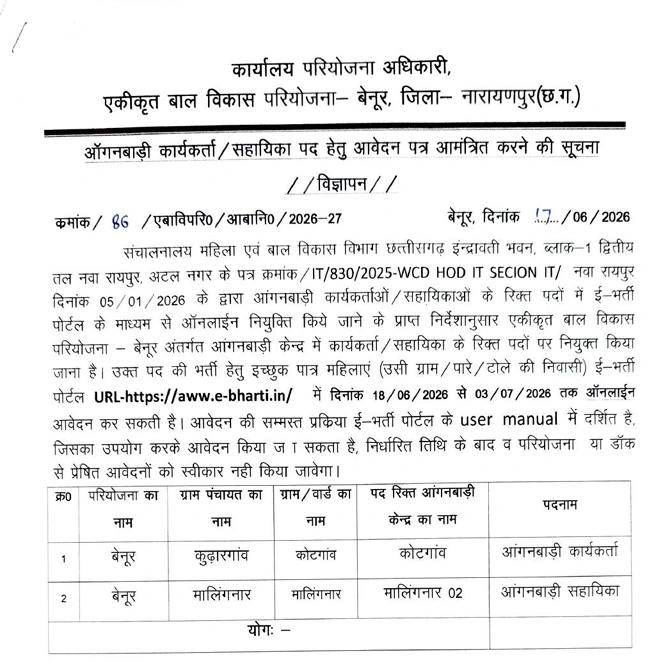 Chhattisgarh Anganwadi Recruitment 2026