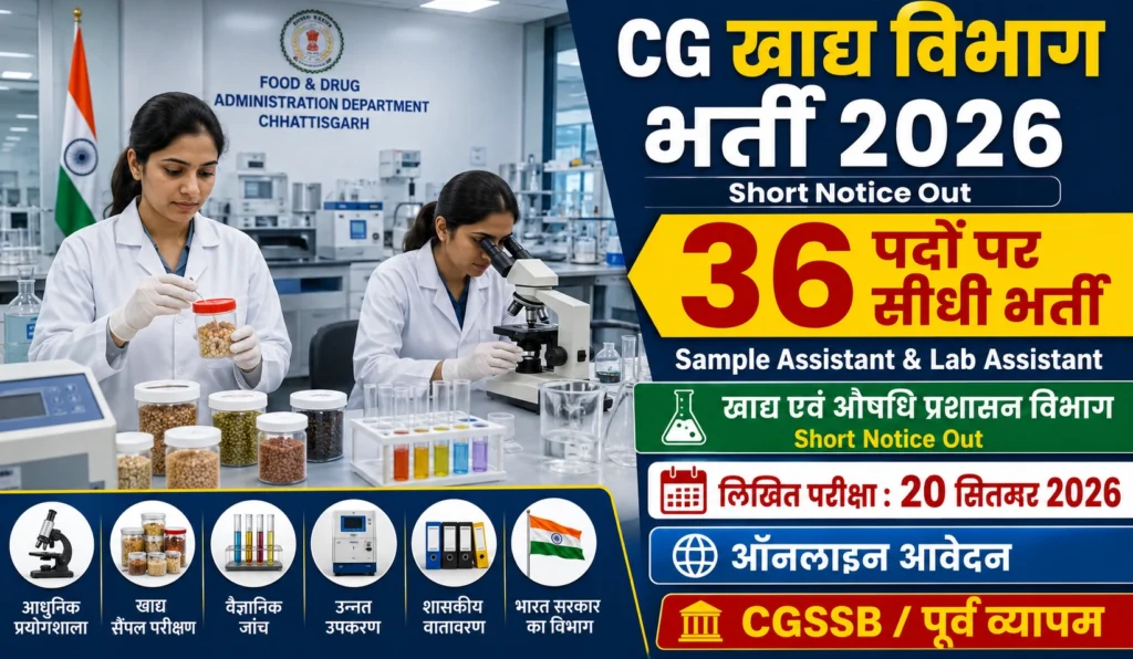 CG SSB Food Department Vacancy 2026