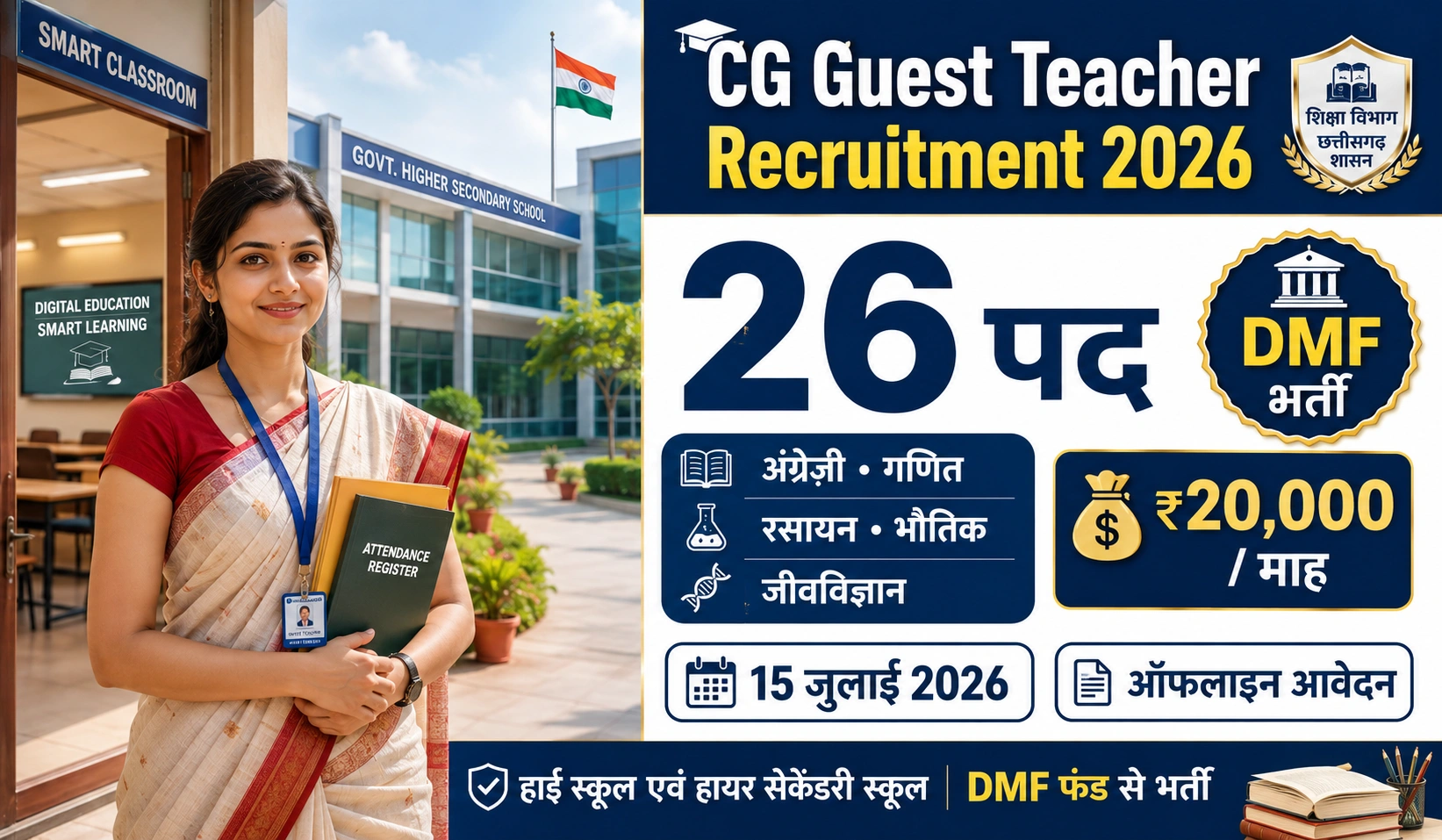 Chhattisgarh Guest Teacher Recruitment 2026: छत्तीसगढ़ अतिथि शिक्षक भर्ती के लिए आवेदन करें, जानें योग्यता, अंतिम तिथि और आवेदन फॉर्म PDF