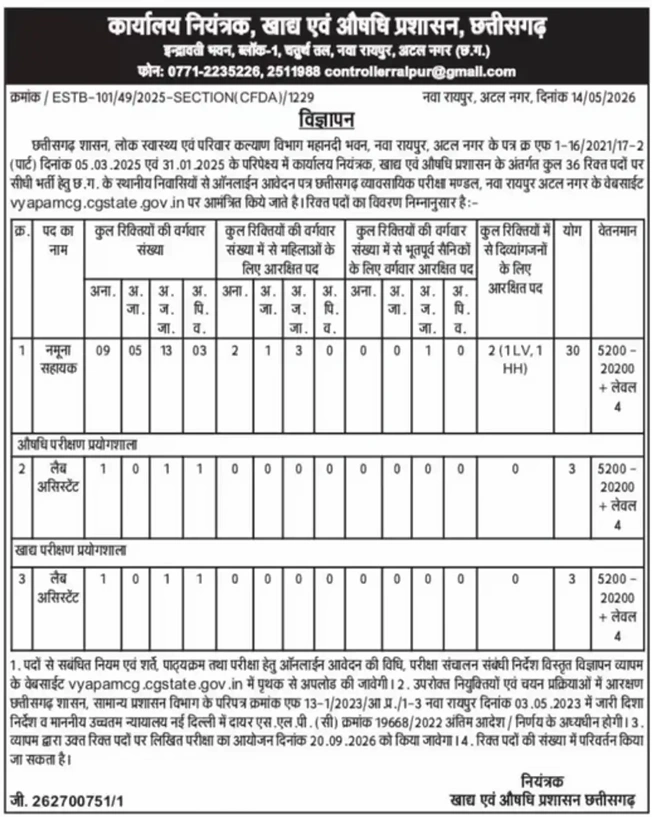CG SSB Food Department Vacancy 2026