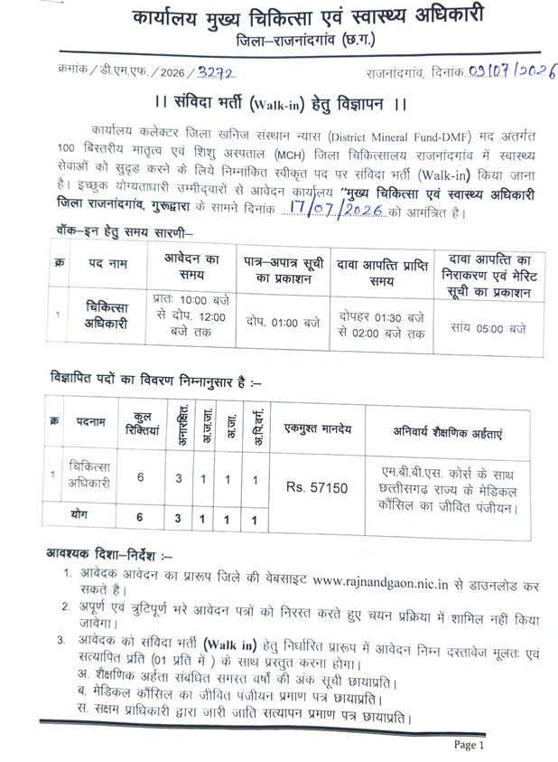 Rajnandgaon Medical Officer Recruitment 2026