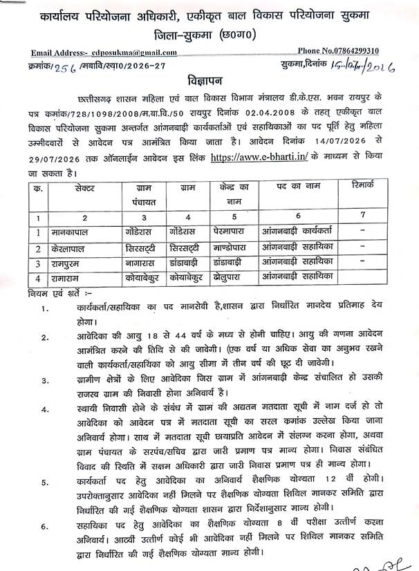 CG Anganwadi Bharti 2026