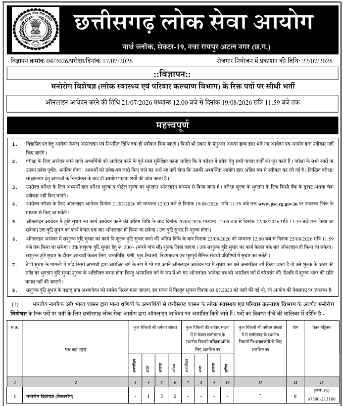 CGPSC Psychiatrist Recruitment 2026